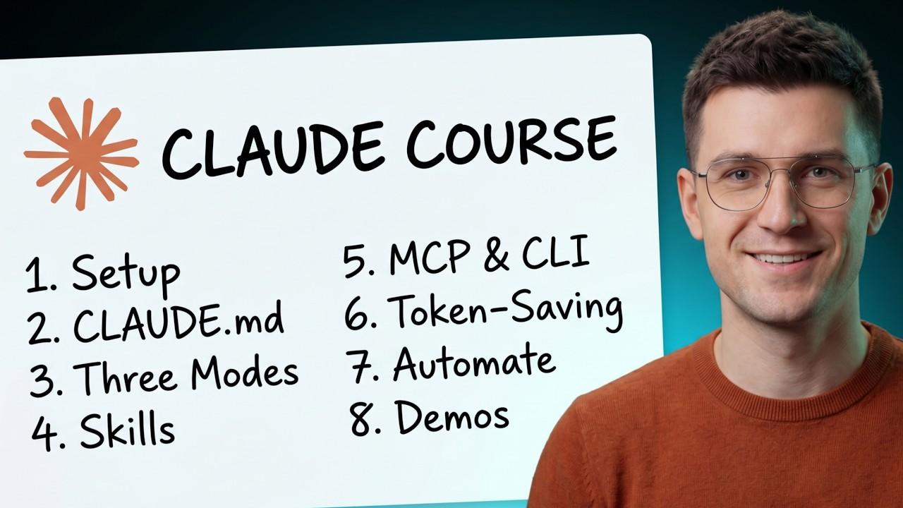 Master Claude Code in 8 Minutes (No Coding)